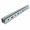 Направляющие