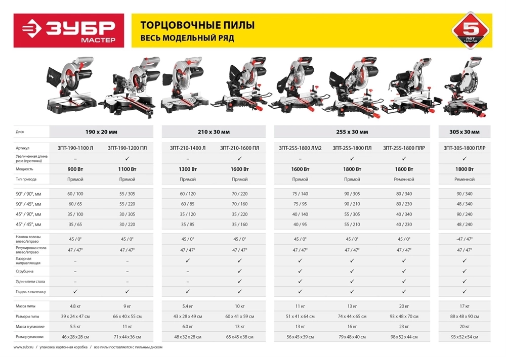 Торцовочная пила с протяжкой ЗУБР d 210 ЗПТ-210-1600 ПЛ ЗПТ-210-1600 ПЛ