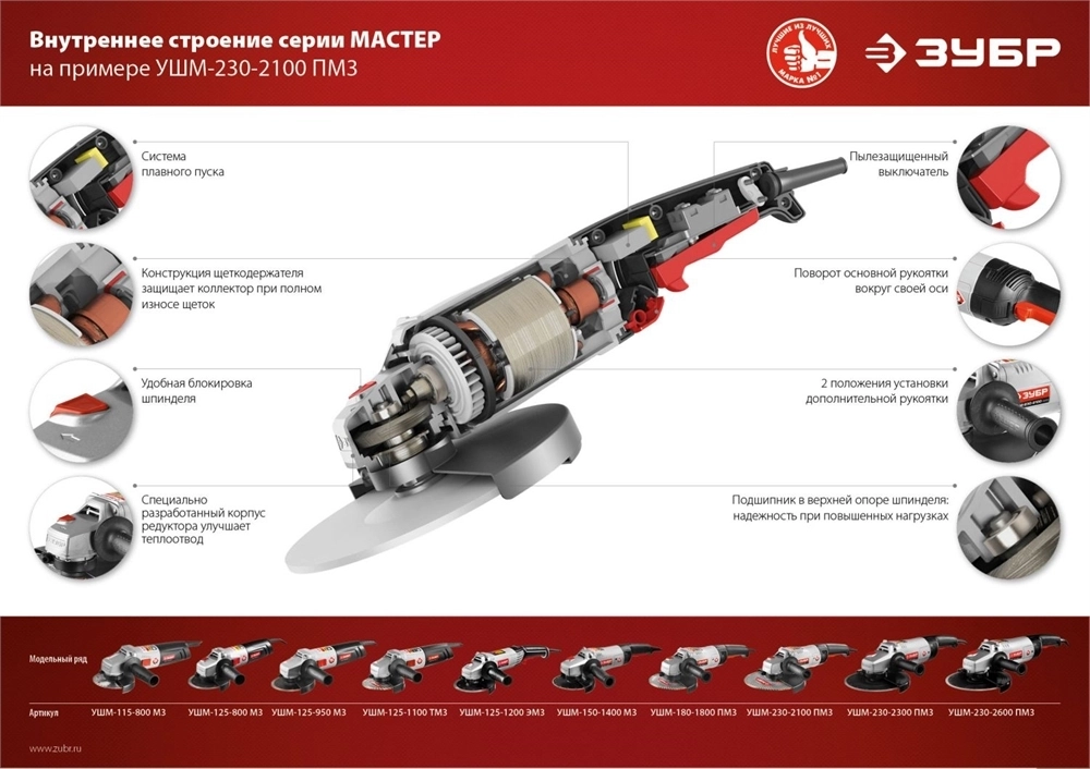 ЗУБР  1100 Вт, d125 мм, УШМ, регулировка оборотов (УШМ-125-1100 ТМ3) УШМ-125-1100 ТМ3