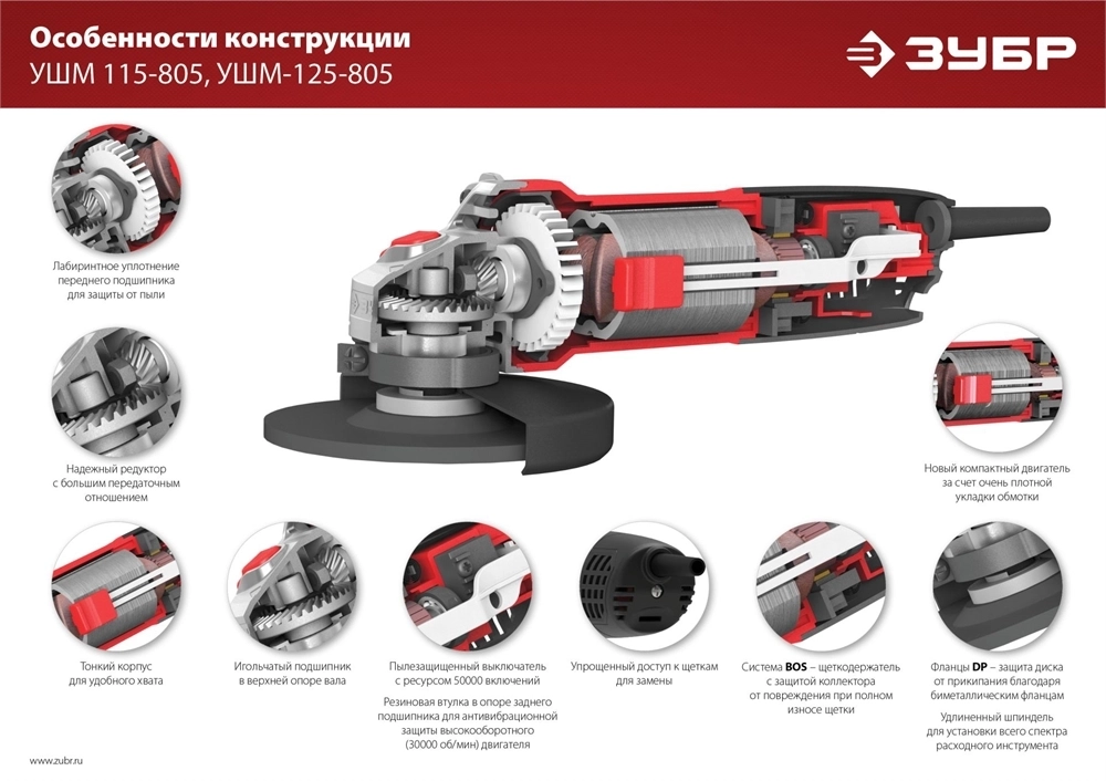 ЗУБР  Компакт, 800 Вт, d115 мм, УШМ (УШМ-115-805) УШМ-115-805