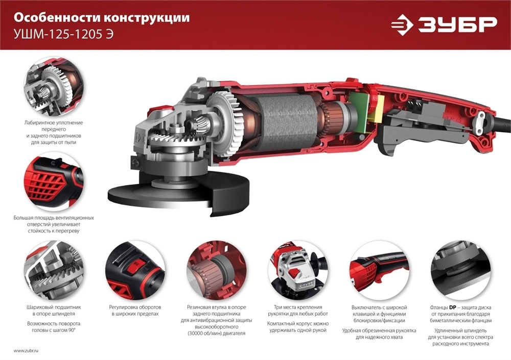 ЗУБР  1200 Вт, d125 мм, УШМ, регулировка оборотов (УШМ-125-1205 Э) УШМ-125-1205 Э