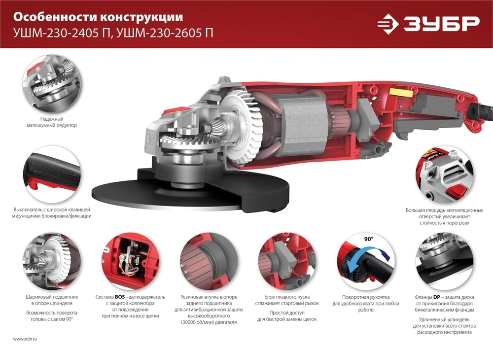 ЗУБР  2400 Вт, d230 мм, УШМ (УШМ-230-2405 П) УШМ-230-2405 П