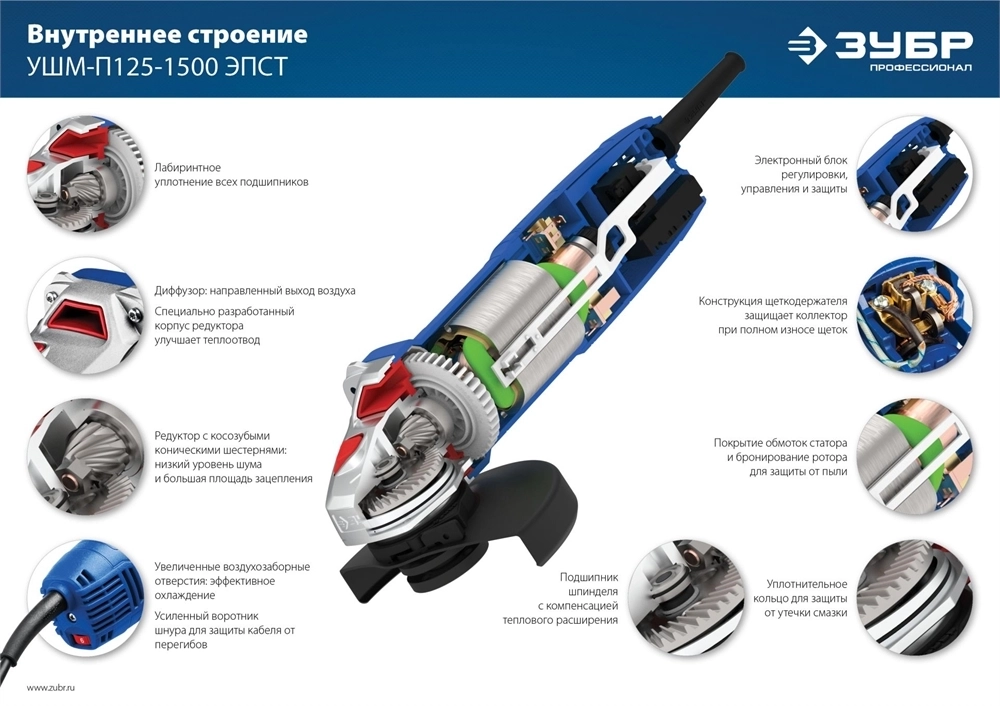 ЗУБР  1500 Вт, d125 мм, УШМ, регулировка оборотов, Профессионал (УШМ-П125-1500 ЭПСТ) УШМ-П125-1500 ЭПСТ