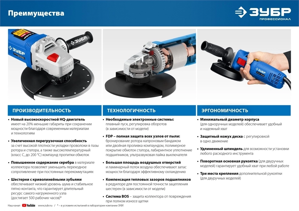 ЗУБР  900 Вт, d125 мм, УШМ, Профессионал (УШМ-П125-900) УШМ-П125-900