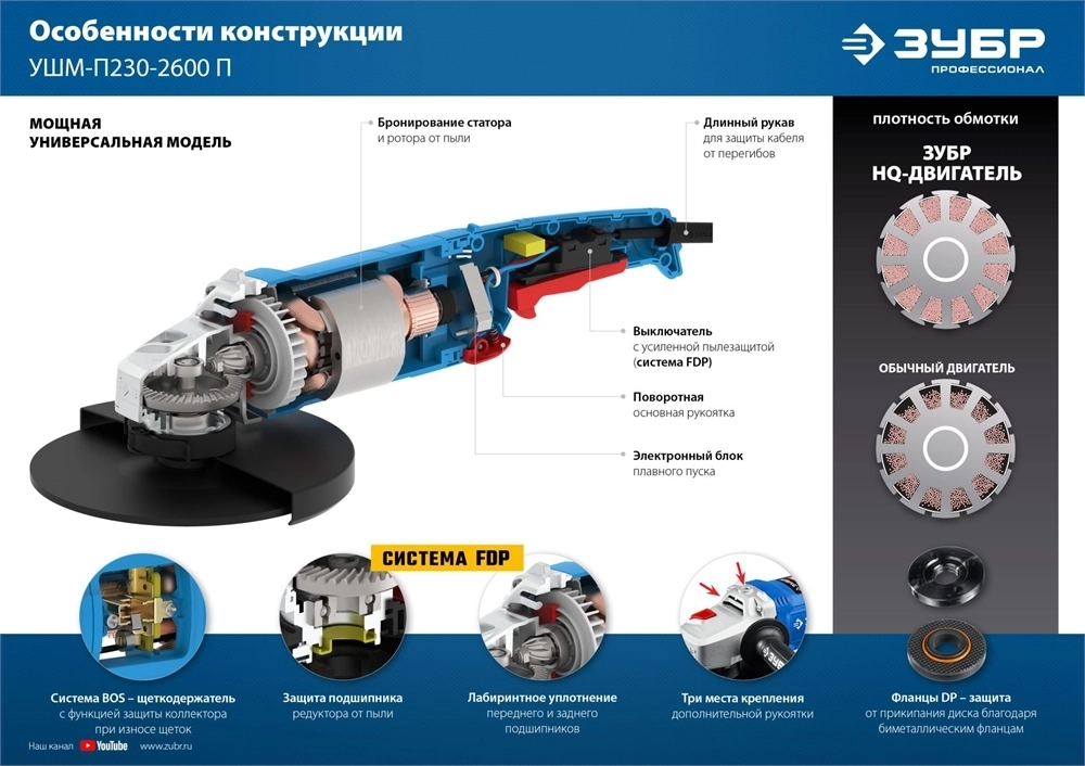 ЗУБР  2600 Вт, d230 мм, УШМ, Профессионал (УШМ-П230-2600 П) УШМ-П230-2600 П