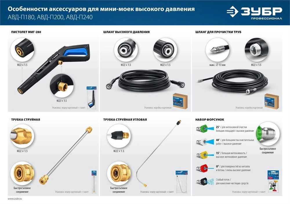 ЗУБР  для пистолета МИГ-280, угловая насадка (70408-280) 70408-280