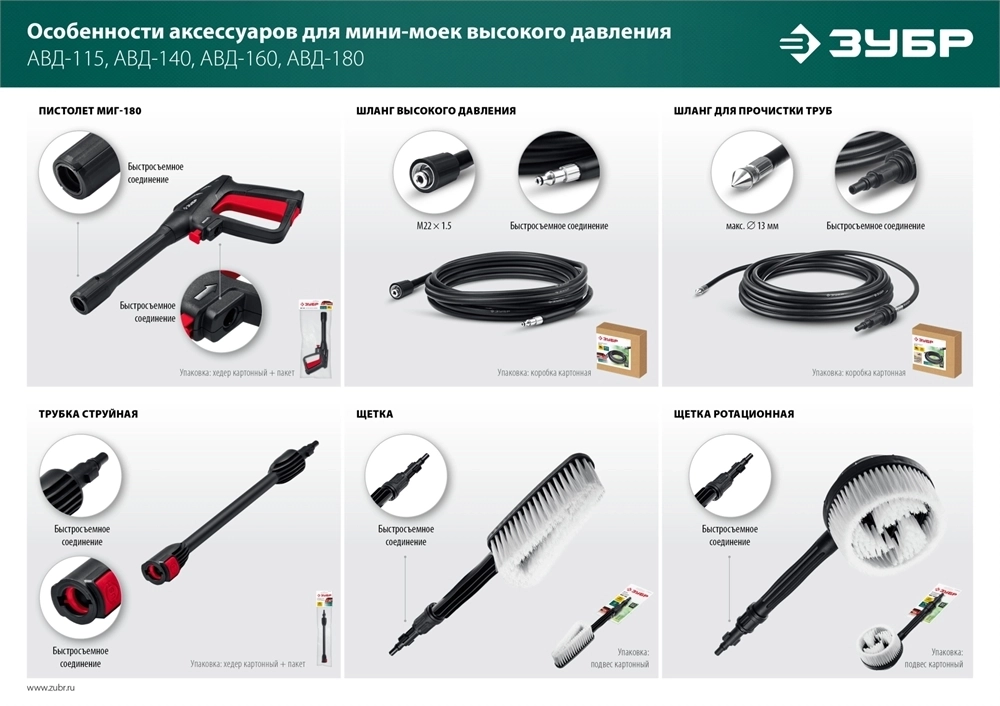ЗУБР  для пистолета МИГ-180, ротационная щётка (70403-180-2) 70403-180-2