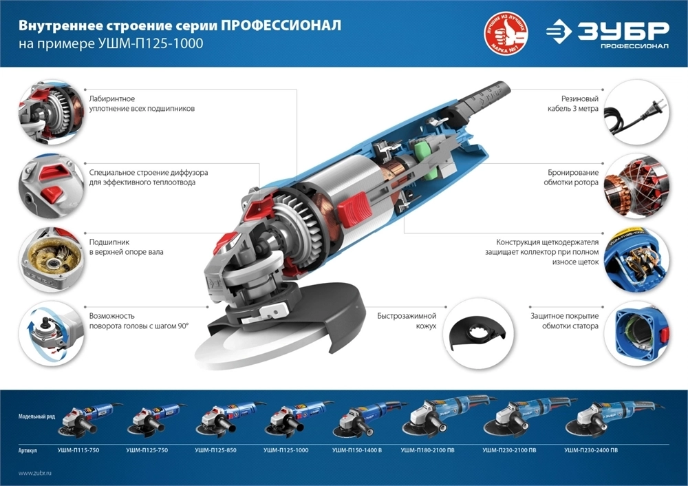 ЗУБР  2100 Вт, d180 мм, УШМ, АВТ, Профессионал (УШМ-П180-2100 ПВ) УШМ-П180-2100 ПВ