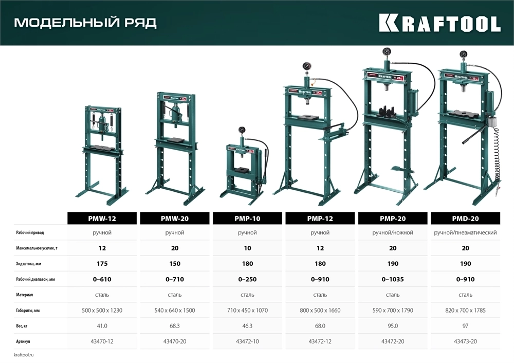 KRAFTOOL  PMP-10, 10 т, гидравлический пресс с гидронасосом и манометром (43472-10) 43472-10