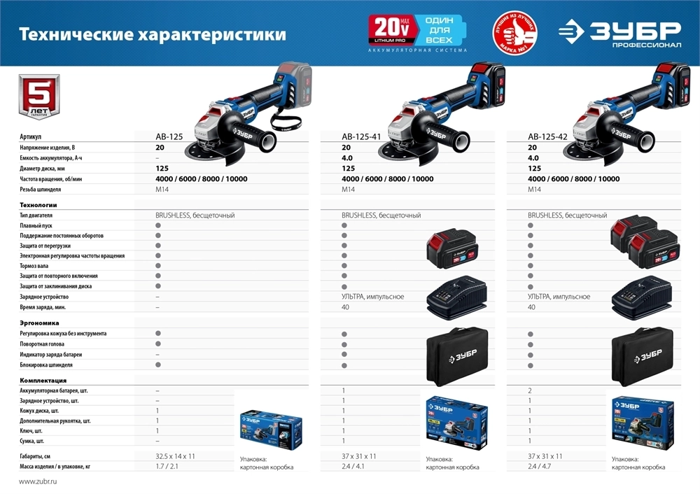 ЗУБР  Т7, 20 В, 125 мм, без АКБ, бесщеточная УШМ, Профессионал (AB-125) AB-125