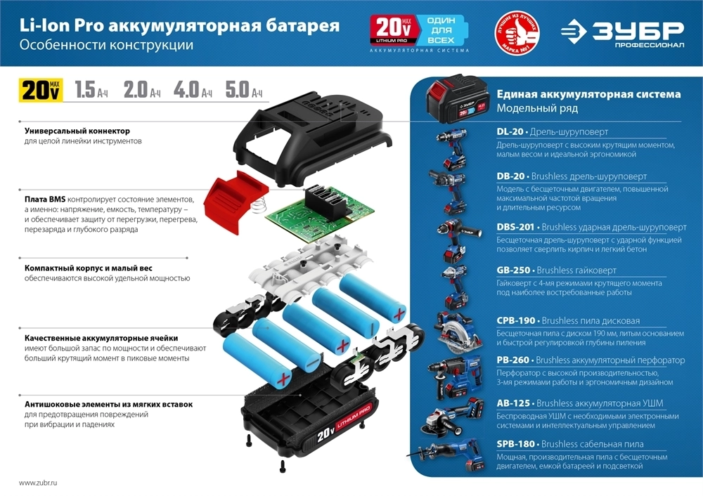 ЗУБР  Т7, 20 В, d190 мм, без АКБ, бесщеточная пила циркулярная, Профессионал (CPB-190) CPB-190