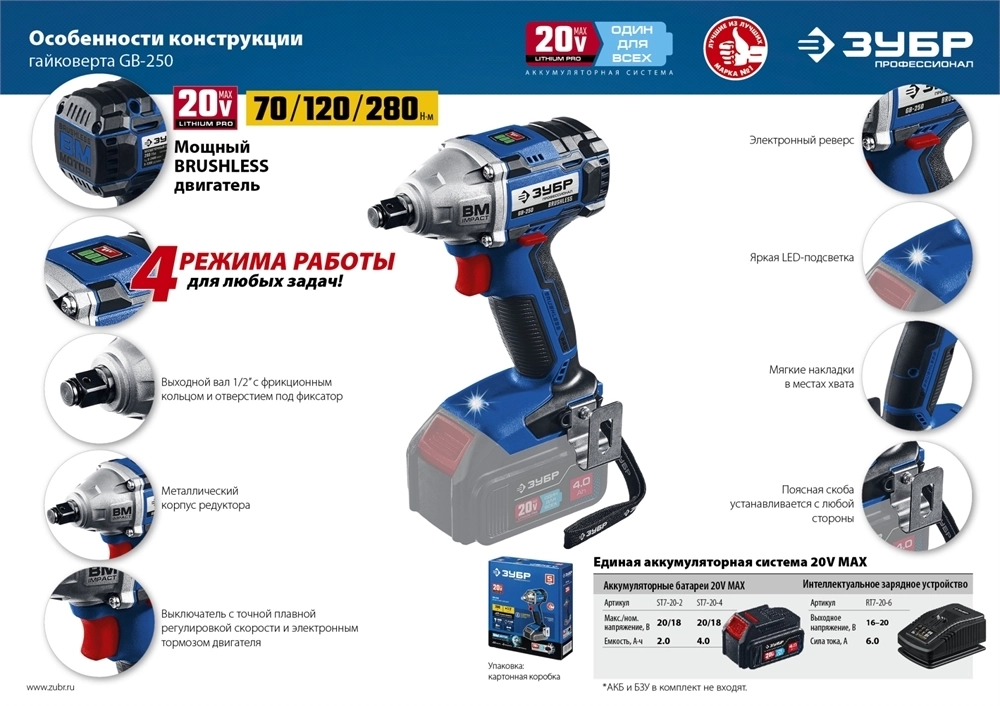ЗУБР  Т7, 20 В, 280 Н·м, без АКБ, бесщеточный гайковерт, Профессионал (GB-250) GB-250