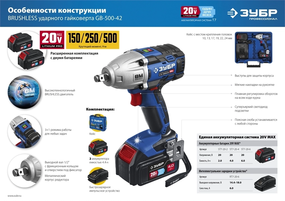 ЗУБР  Т7, 20 В, 500 Н·м, 2 АКБ (4 А·ч), бесщеточный гайковерт, кейс, Профессионал (GB-500-42) GB-500-42
