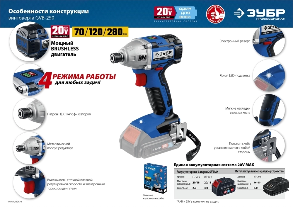 ЗУБР  Т7, 20 В, 280 Н·м, без АКБ, бесщеточный винтоверт, Профессионал (GVB-250) GVB-250
