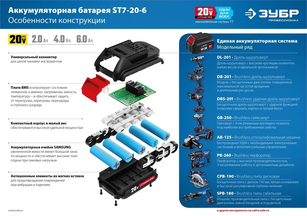 ЗУБР  T7, 20 В, 6.0 А·ч, аккумуляторная батарея, Профессионал (ST7-20-6) ST7-20-6