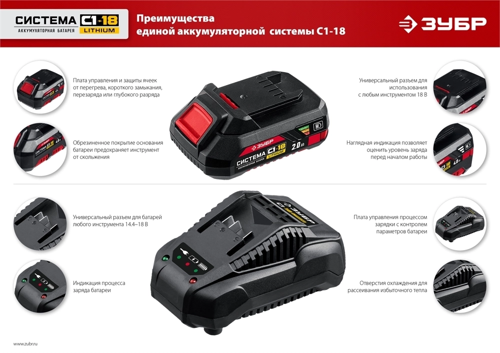 ЗУБР  C1-18, 18 В, OQIS, без АКБ, реноватор, набор насадок (МФИ-18 Н) МФИ-18 Н