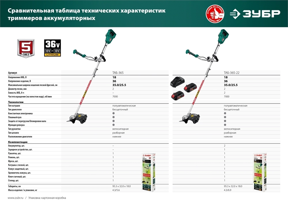 ЗУБР  С1-18, 36 В, 35/25.5 см, 2х18 В АКБ (2 А·ч), бесщеточный триммер (ТАБ-365-22) ТАБ-365-22