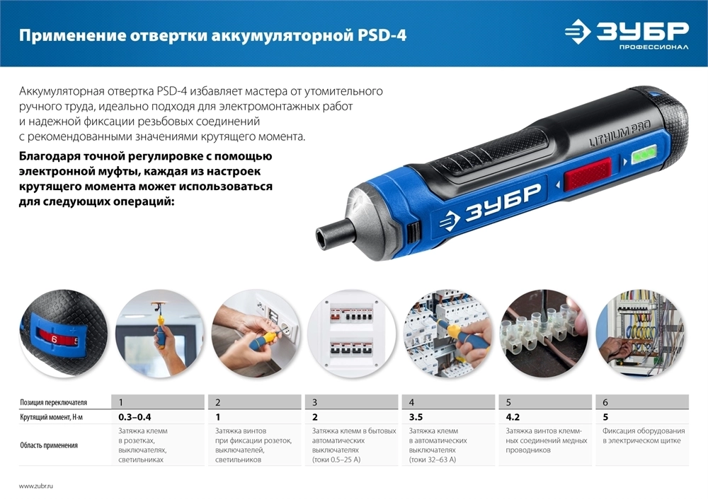 ЗУБР  ZUBR GO 4 Vmax, аккумуляторная отвертка, Профессионал (PSD-4) PSD-4