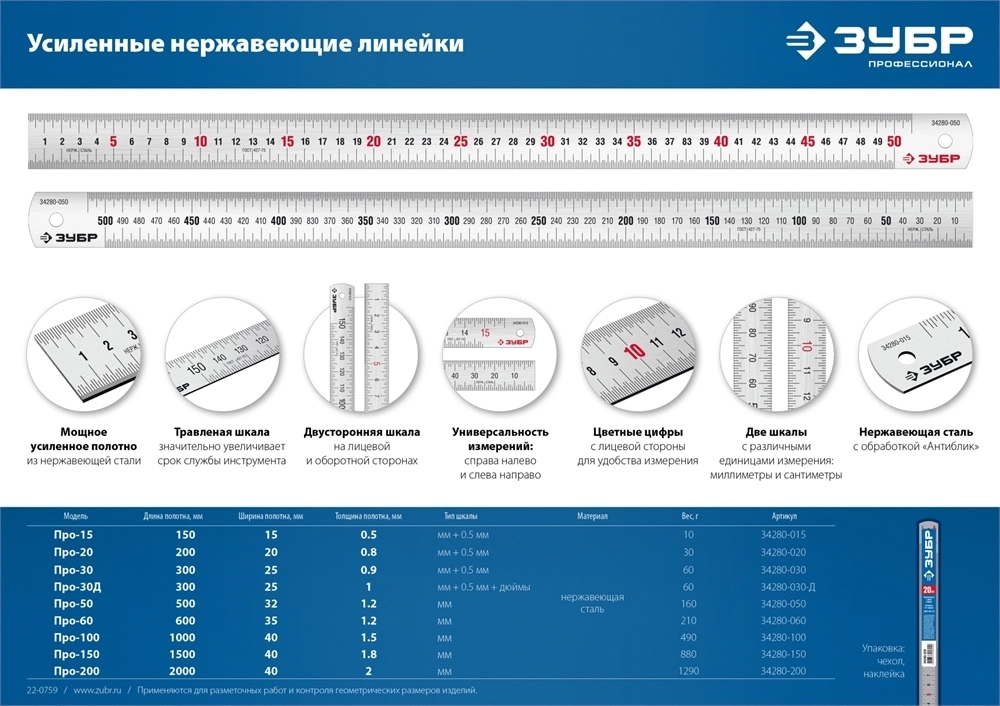 ЗУБР  Про-60, длина 0.60 м, усиленная нержавеющая линейка, Профессионал (34280-060) 34280-060