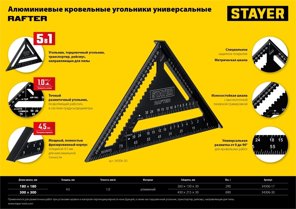 STAYER  170 мм, 5-в-1, универсальный кровельный угольник, Professional (34306-17) 34306-17