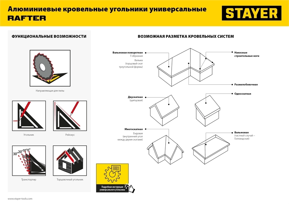STAYER  305 мм, 5-в-1, универсальный кровельный угольник, Professional (34306-30) 34306-30