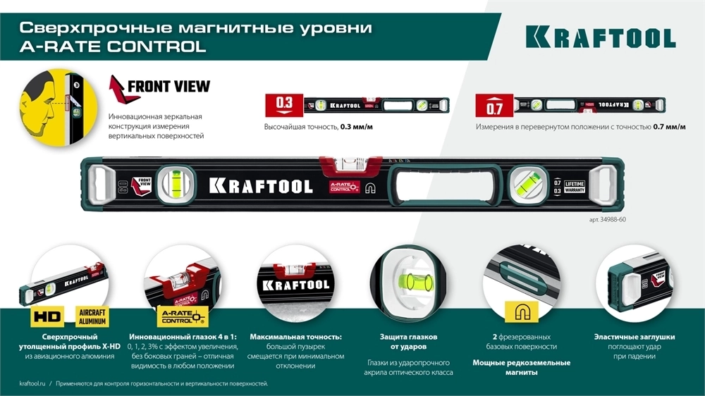 KRAFTOOL  A-RATE CONTROL, 2000 мм, точность 0.3 мм/м, с зеркальным глазком, сверхпрочный магнитный уровень (34988-200) 34988-200