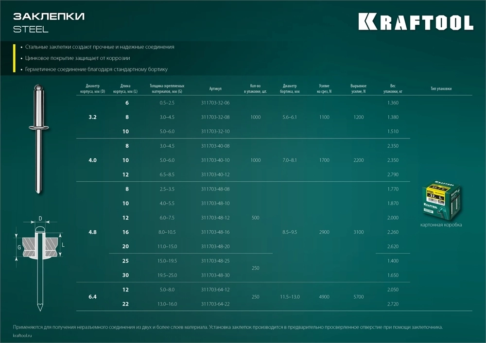 KRAFTOOL  Steel, 4.8 x 10 мм, 500 шт, стальные заклепки (311703-48-10) 311703-48-10