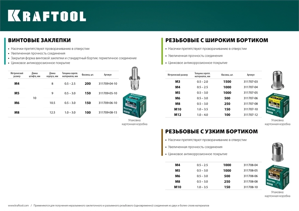 KRAFTOOL  Nut-S, М10, 150 шт, резьбовые заклепки стальные с насечками (311707-10) 311707-10