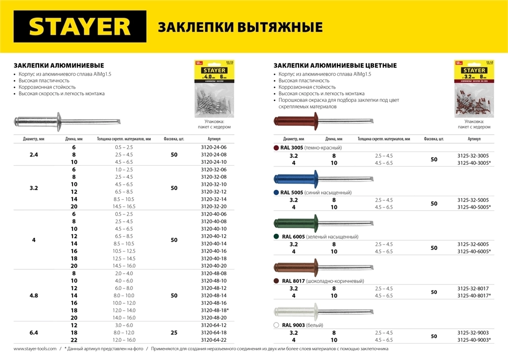 STAYER  Pro-FIX, 3.2 х 8 мм, 50 шт, алюминиевые заклепки, Professional (3120-32-08) 3120-32-08