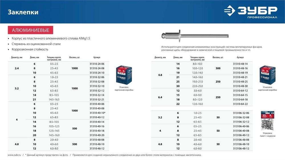 ЗУБР  6.4 x 18 мм, 250 шт, алюминиевые заклепки, Профессионал (31310-64-18) 31310-64-18