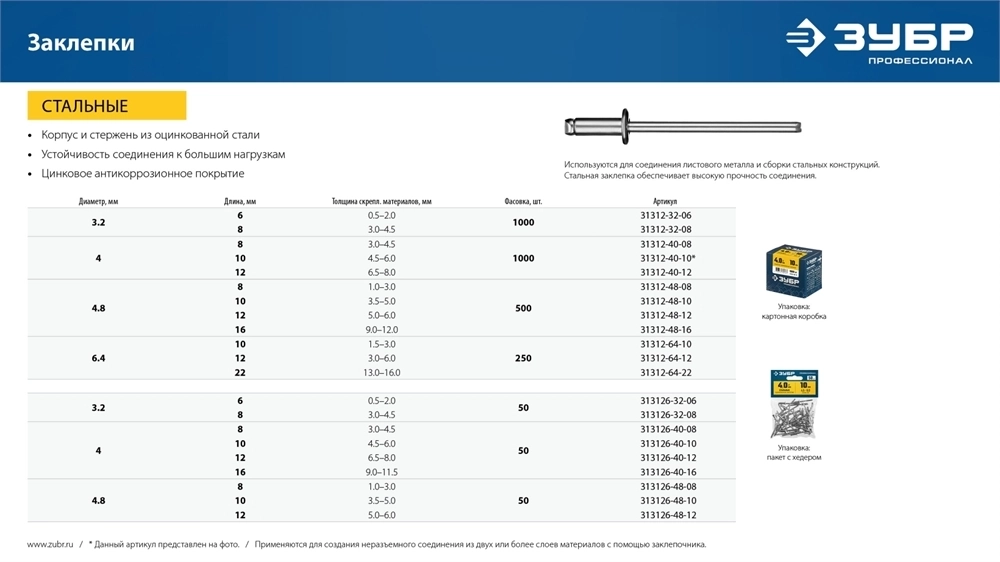 ЗУБР  4.0 x 10 мм, 50 шт, стальные заклепки, Профессионал (313126-40-10) 313126-40-10