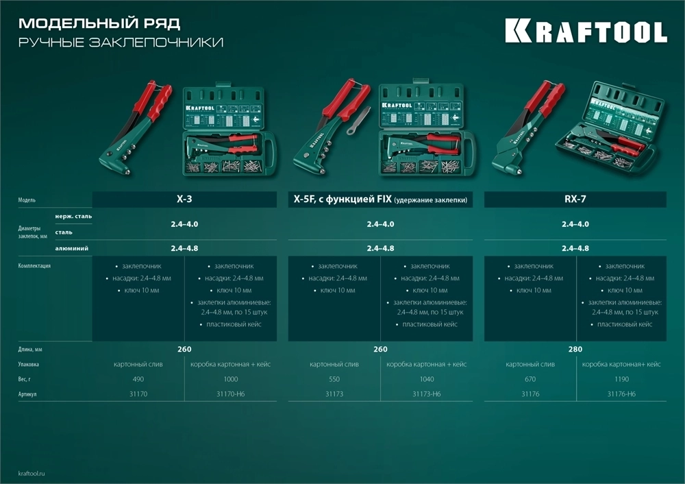 KRAFTOOL  X-3, 2.4 - 4.8 мм, литой заклепочник (31170) 31170_z01