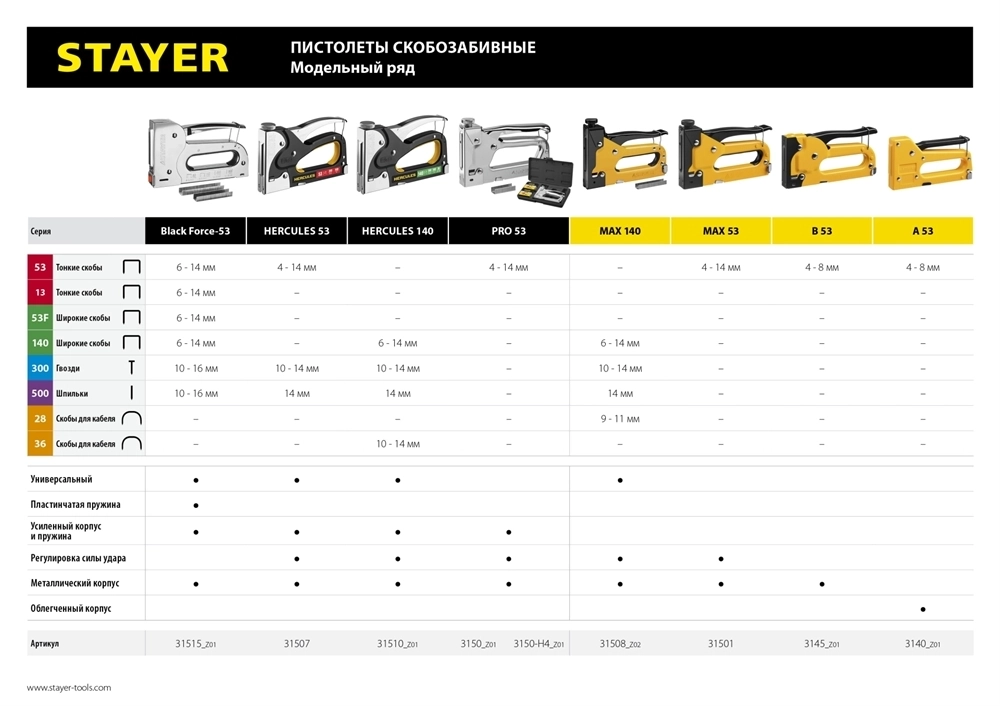 STAYER  A-53, тип 53 (A/10/JT21) 23GA (4 - 8 мм), пластиковый степлер (3140) 3140_z01