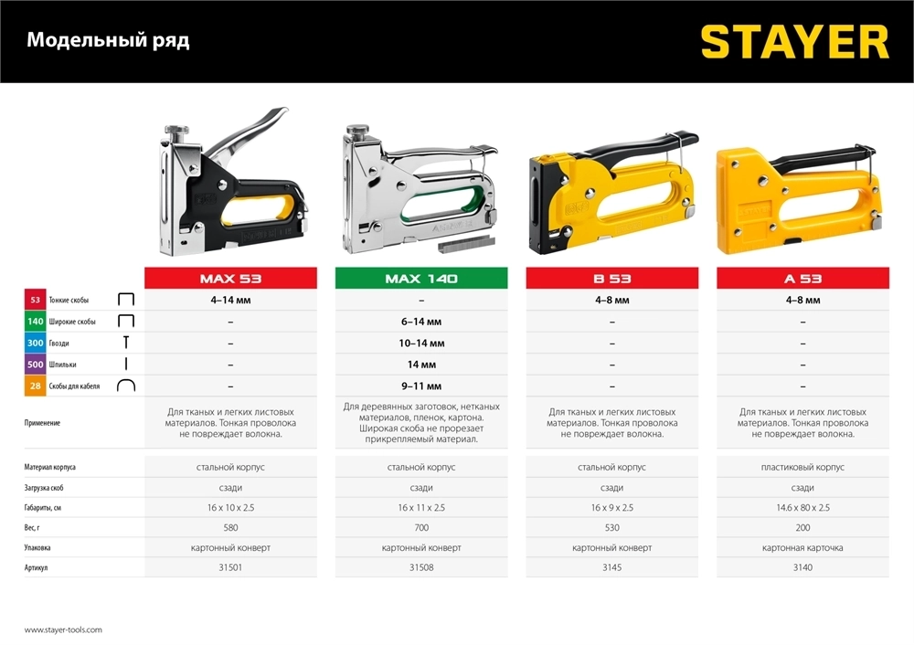 STAYER  Max-53, тип 53 (A/10/JT21) 23GA (4 - 14 мм), стальной степлер (31501) 31501_z01