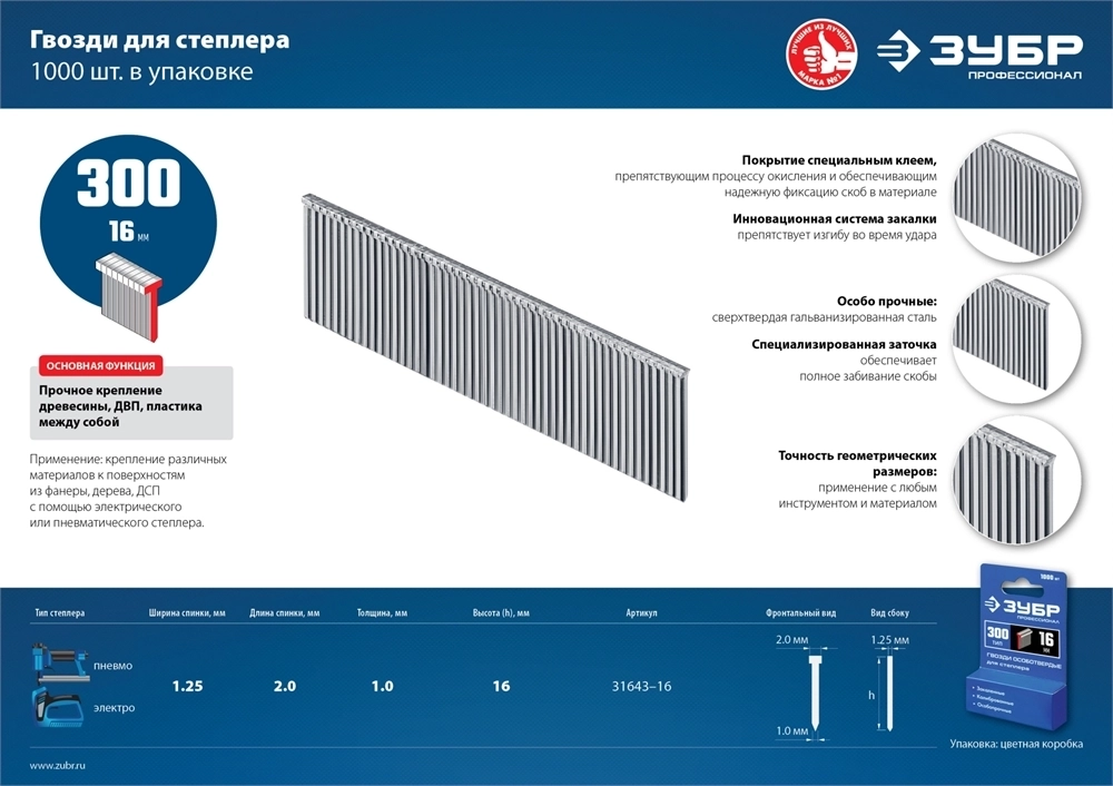 ЗУБР  тип 18GA (47/300/F) 16 мм, 1000 шт, гвозди для нейлера, Профессионал (31643-16) 31643-16
