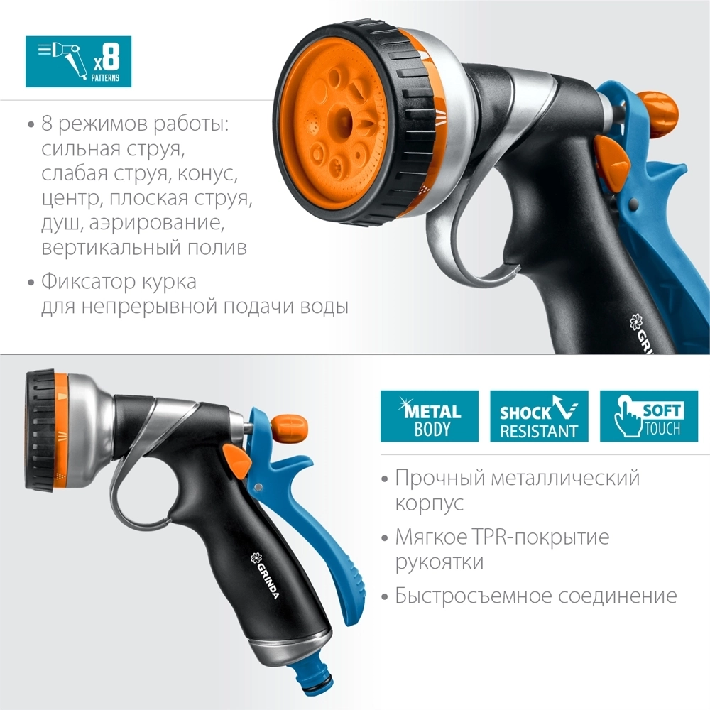 GRINDA  RM-8, 8 режимов, курок сзади, металлический с TPR, поливочный пистолет, PROLine (8-427143) 8-427143_z02