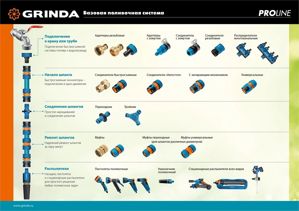 GRINDA  TA-1, ударопрочный пластик с TPR, штуцерный переходник, PROLine (8-426437) 8-426437_z01