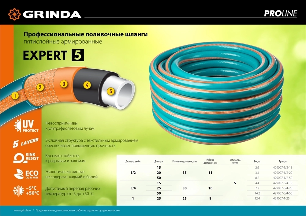 GRINDA  EXPERT 5, 1/2″, 50 м, 35 атм, пятислойный, текстильное армирование, поливочный шланг, PROLine (429007-1/2-50) 429007-1/2-50