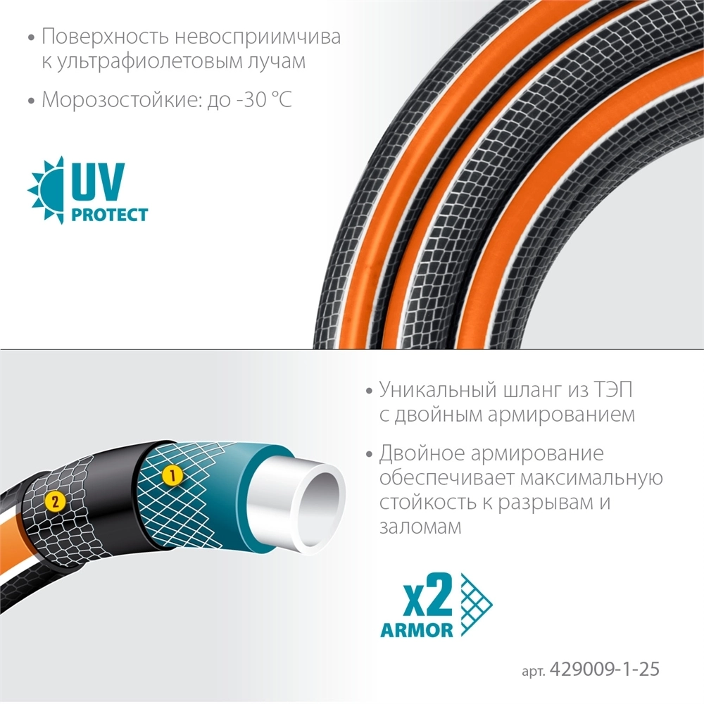 GRINDA  ULTRA 6, 1″, 25 м, 20 атм, шестислойный, двойное армирование, поливочный шланг, PROLine (429009-1-25) 429009-1-25