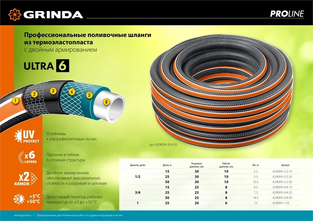 GRINDA  ULTRA 6, 3/4″, 15 м, 25 атм, шестислойный, двойное армирование, поливочный шланг, PROLine (429009-3/4-15 429009-3/4-15