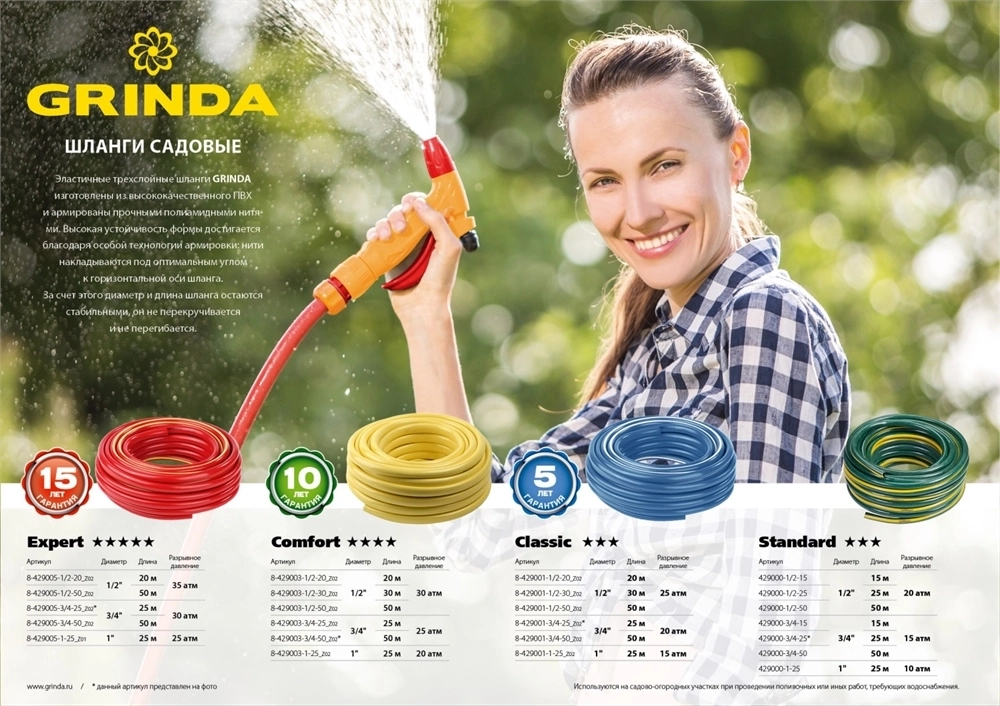 GRINDA  Classic, 1″, 25 м, 15 атм, трёхслойный, армированный, сетчатое армирование полиамидной нитью, поливочный шланг (8-429001-1-25) 8-429001-1-25_z02