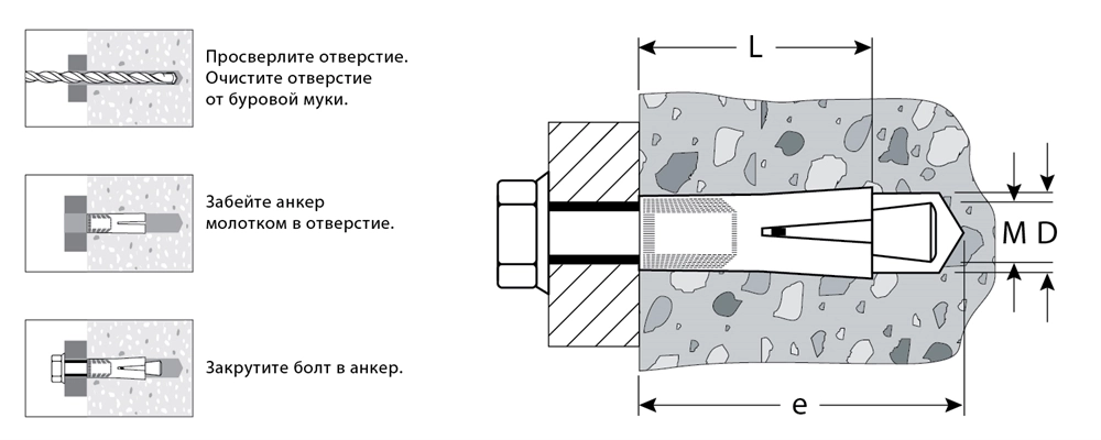 ЗУБР 10 х 40 мм, 60 шт, анкер с клином (4-302072-10-040) zb  4-302072-10-040