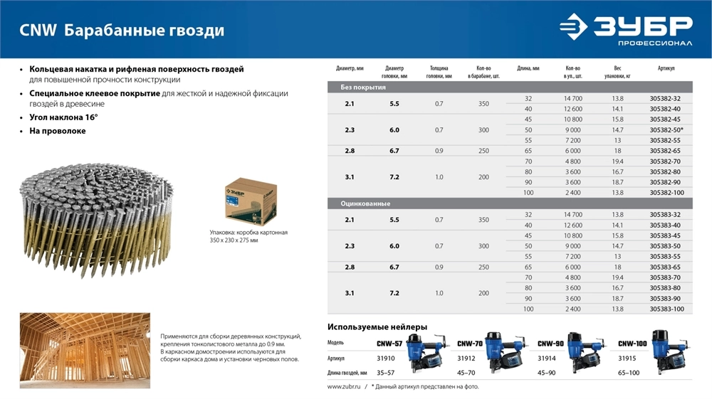ЗУБР CNW 70 х 3.1 мм, барабанные гвозди рифленые оцинкованные, 4800 шт (305383-70) zb  305383-70