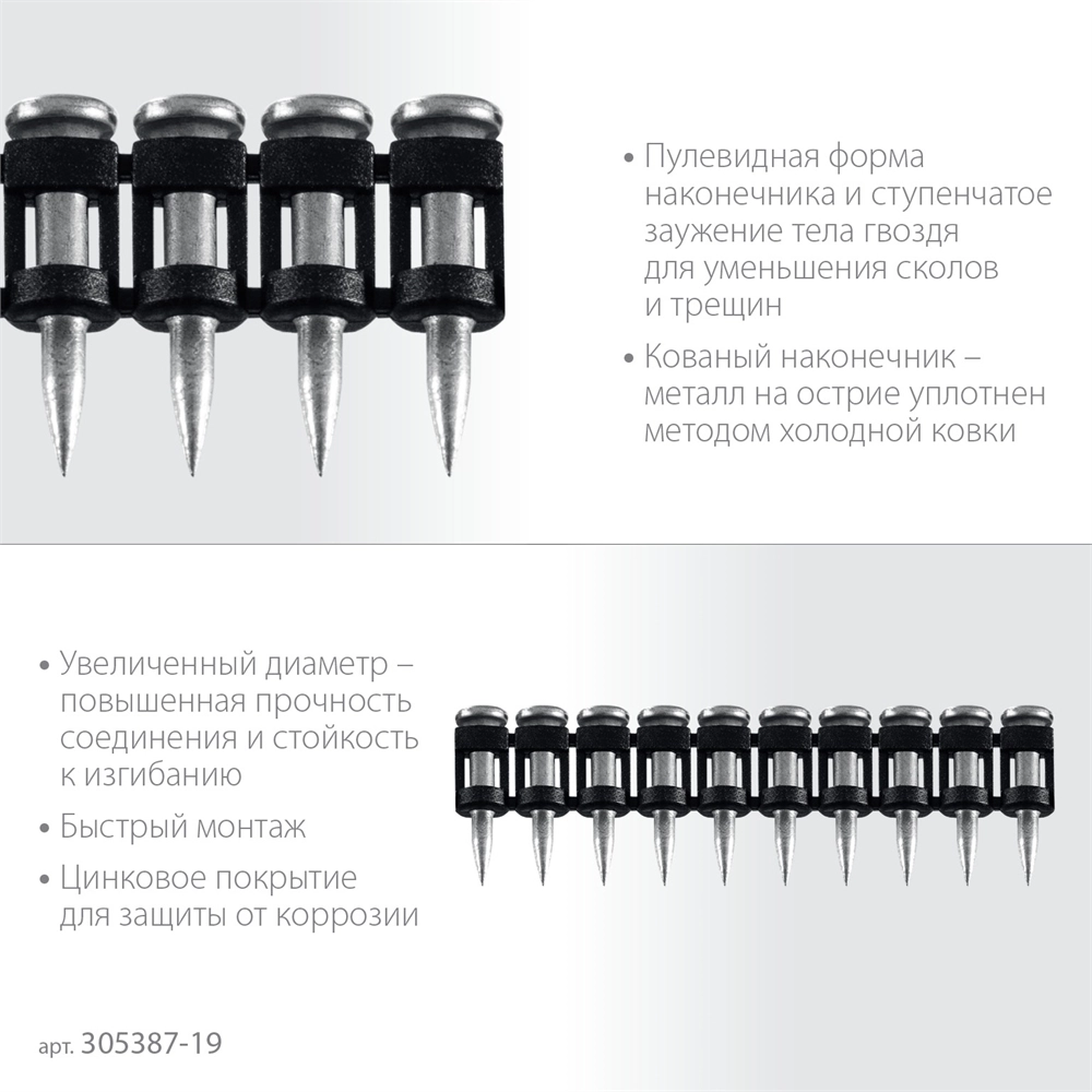 ЗУБР CN усиленные 19 х 3.05 мм, гвозди по бетону оцинкованные, 1000 шт (305387-19) zb  305387-19