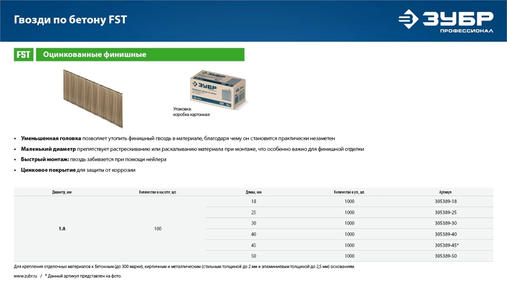 ЗУБР FST 50 х 1.8 мм, финишные гвозди по бетону оцинкованные, калибр 15GA, 1000 шт (305389-50) zb  305389-50