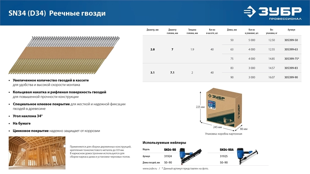 ЗУБР SN34 (D34) 63 х 2.8 мм, реечные гвозди рифленые оцинкованные, 4000 шт (305399-63) zb  305399-63