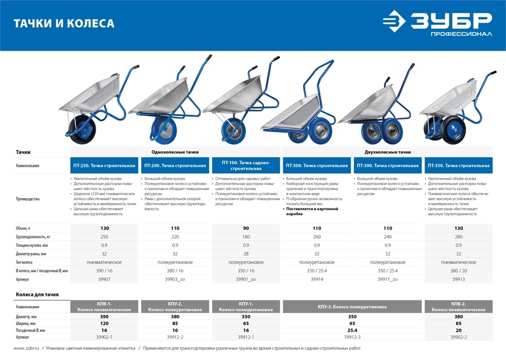 ЗУБР  ПТ-350, 130 л, 280 кг, двухколесная, цельная рама, усиленная, строительная тачка, Профессионал (39913) 39913