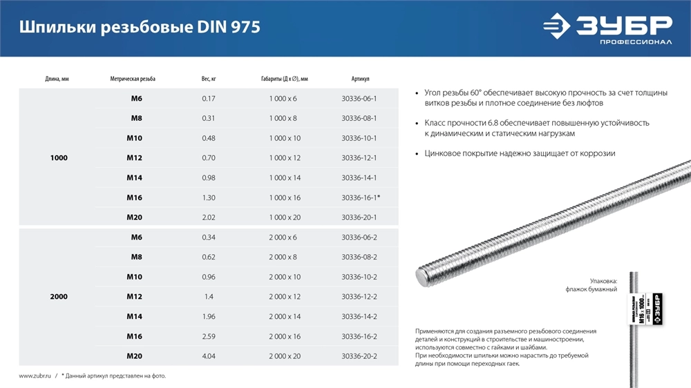ЗУБР DIN 975, кл. пр. 6.8, М20 x 2000 мм, резьбовая шпилька, 1 шт, Профессионал (30336-20-2) zb  30336-20-2