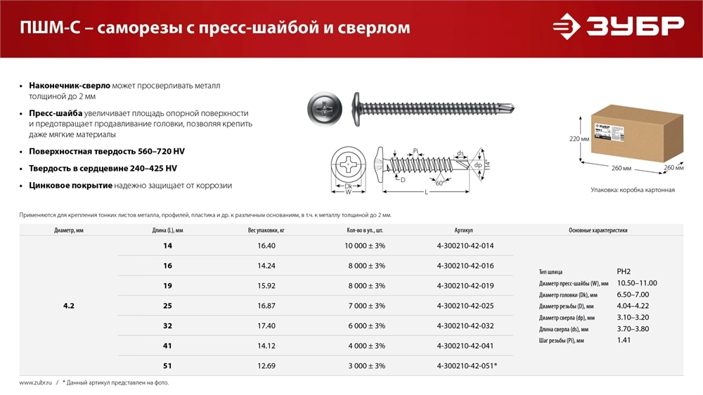 ЗУБР ПШМ-С 14 х 4.2 мм, саморез с пресс-шайбой и сверлом, цинк, 16.4 кг (10000 шт.) (4-300210-42-014) zb  4-300210-42-014_z01