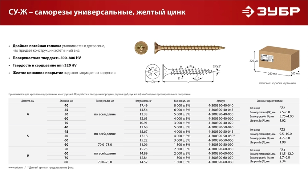 ЗУБР СУ-Ж 90 x 5.0 мм, желтый цинк, универсальный саморез, 11.06 кг (1500 шт.) (4-300390-50-090) zb  4-300390-50-090_z01
